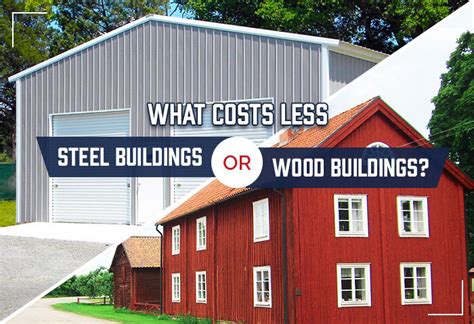 are metal houses cheaper to build|steel vs wooden building costs.